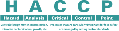 haccp